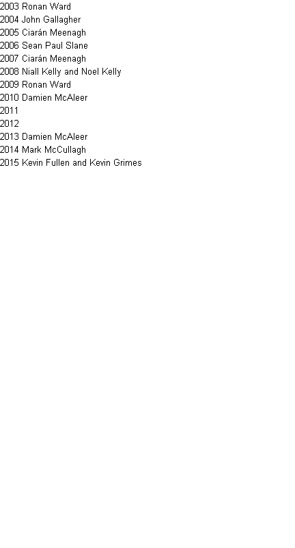 2003 Ronan Ward 2004 John Gallagher 2005 Ciarán Meenagh 2006 Sean Paul Slane 2007 Ciarán Meenagh 2008 Niall Kelly and Noel Kelly 2009 Ronan Ward 2010 Damien McAleer 2011  2012  2013 Damien McAleer 2014 Mark McCullagh 2015 Kevin Fullen and Kevin Grimes