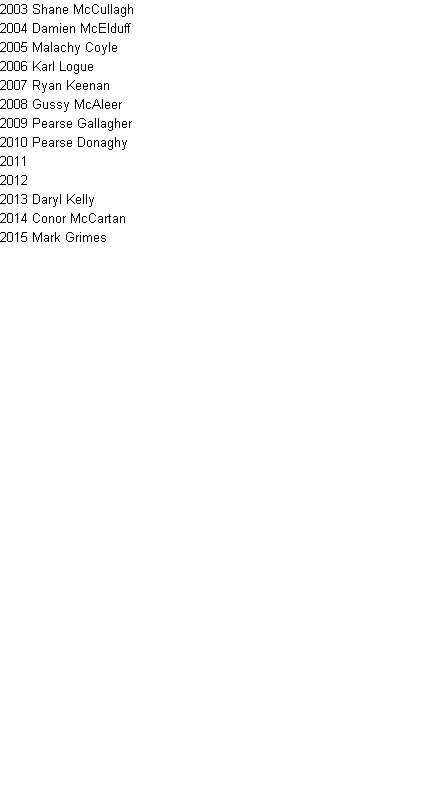 2003 Shane McCullagh 2004 Damien McElduff 2005 Malachy Coyle 2006 Karl Logue 2007 Ryan Keenan 2008 Gussy McAleer 2009 Pearse Gallagher 2010 Pearse Donaghy 2011  2012  2013 Daryl Kelly 2014 Conor McCartan 2015 Mark Grimes